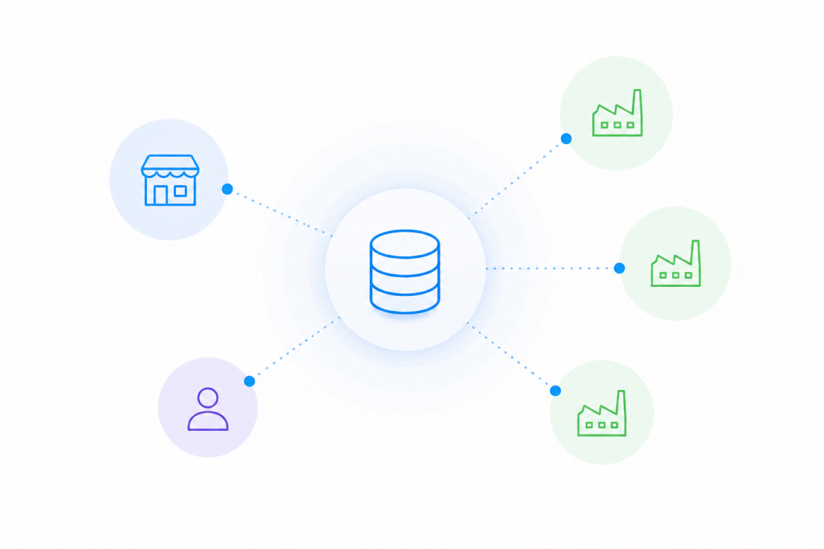Data Sharing Platform