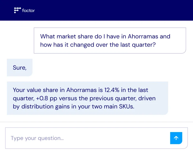 Factor, conversational sell-out AI agent